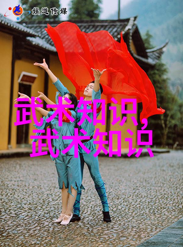 阴阳五行与武术之关系-董伯龙