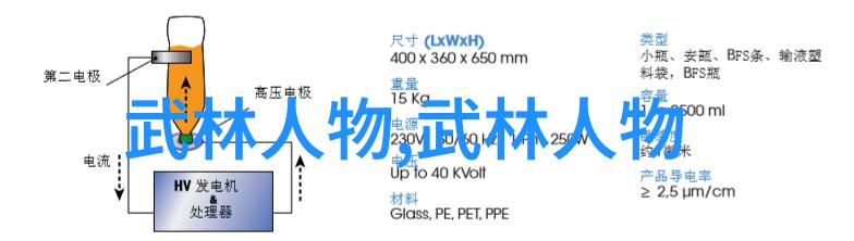 古代最强武功我亲眼见证的那位神秘高手