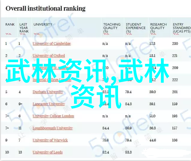 台球新闻社会中一个台球桌需要多大的房间