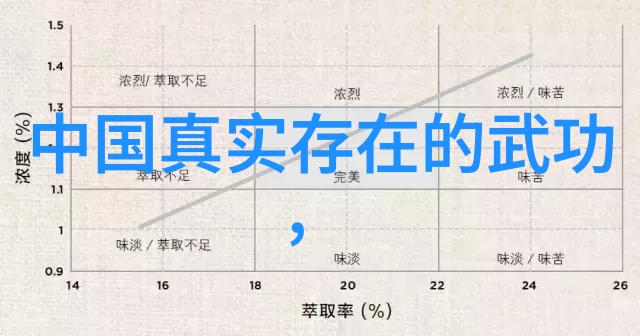 一拳打断砖的秘密练至天赋变现