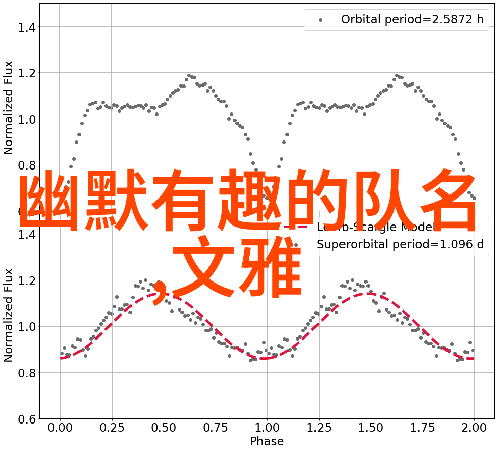 骨科器械使用技巧与作用解析如何正确操作并发挥握力器的效用