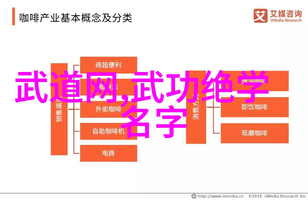 左脚尖舞解锁手挥琵琶身法秘籍